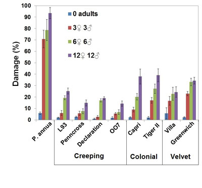 2014-05-02 research 02