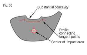 figure 30