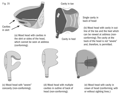 figure 35