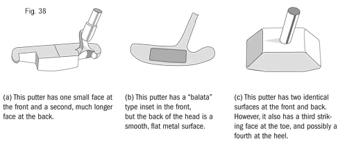 figure 38